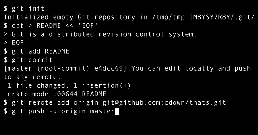 GIT commit best practices